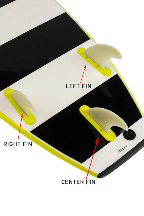Catch Surf Replacement Hi-Perf Fin- Fins in board