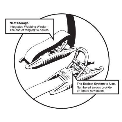 FCS Premium Tie Downs