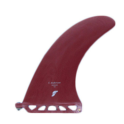 Futures Fins Ando 7.8" Longboard Fin