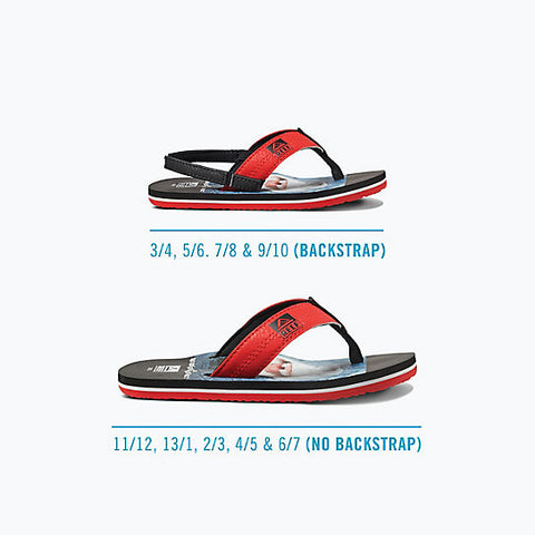 Reef Grom Photos Sandals - Shark Smile