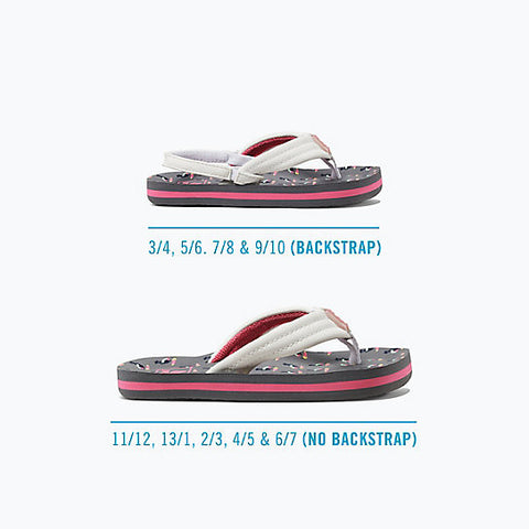 Reef Little Ahi Sandal - Tucans