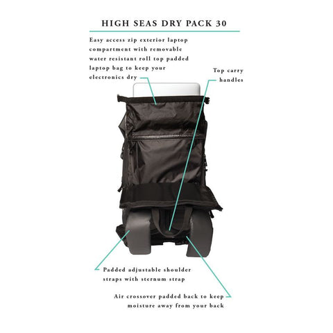 Vissla High Seas 30L Drypack Backpack - Black